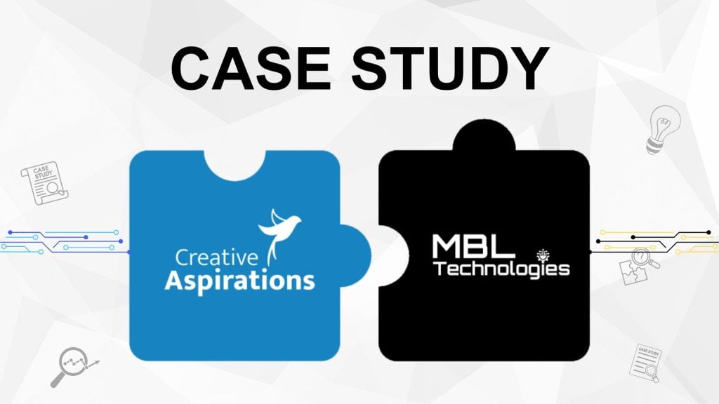 Digital marketing for study abroad in Hyderabad